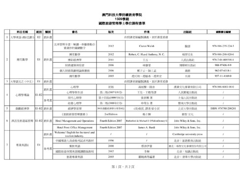 scs150811 1s