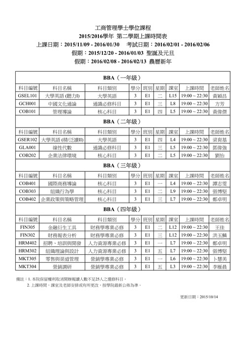 scs150925 1
