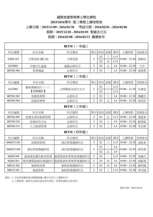 scs150925 1