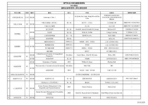 scs151028 1s