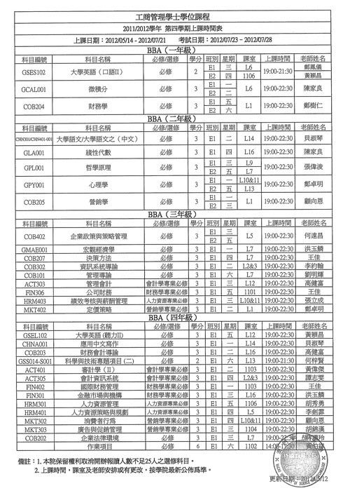 scsb120014 1