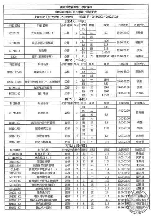 scsb120014 1