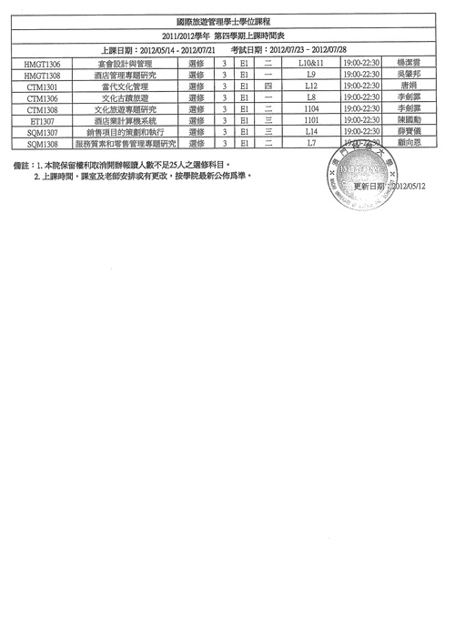 scsb120014 1