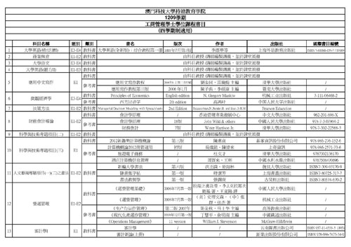 1209学期书单1