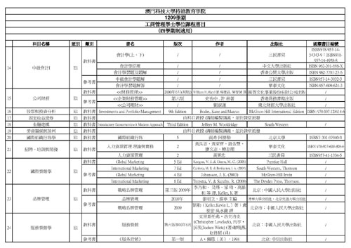 1209学期书单2