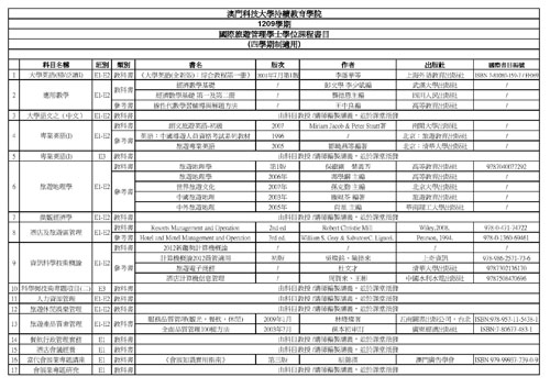 1209学期书单3