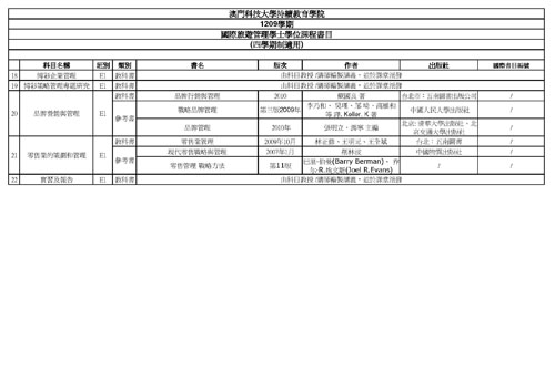 1209学期书单4