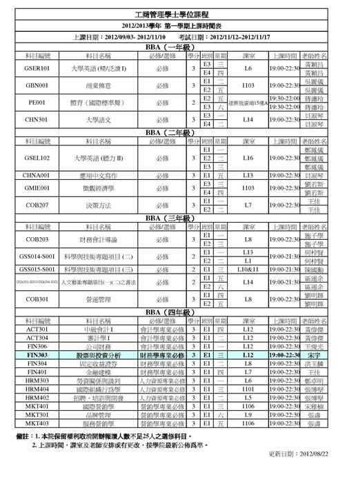 2012/2013学年第一学期（1209学期）上课时间表更新