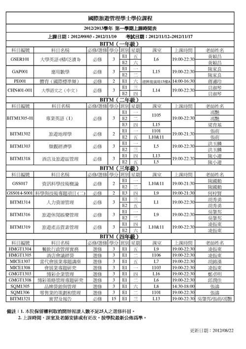 2012/2013学年第一学期（1209学期）上课时间表更新