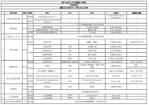 1309学期教科书及参考书书单1