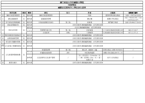 1309学期教科书及参考书书单2