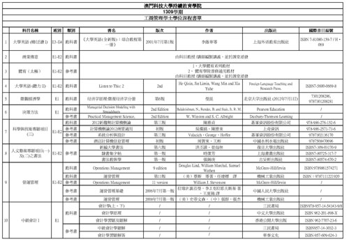 1309学期教科书及参考书书单3