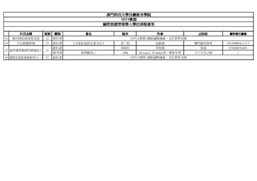 N0033-1211xueqishangkeanpai5