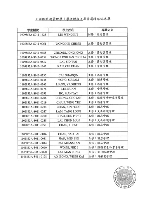 ＜国际旅游管理学士学位课程＞专业选修确认通知
