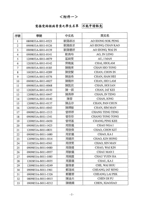 有关结核病普查