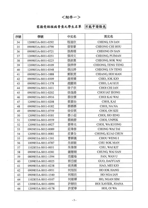有关结核病普查