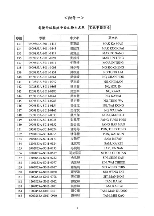 有关结核病普查