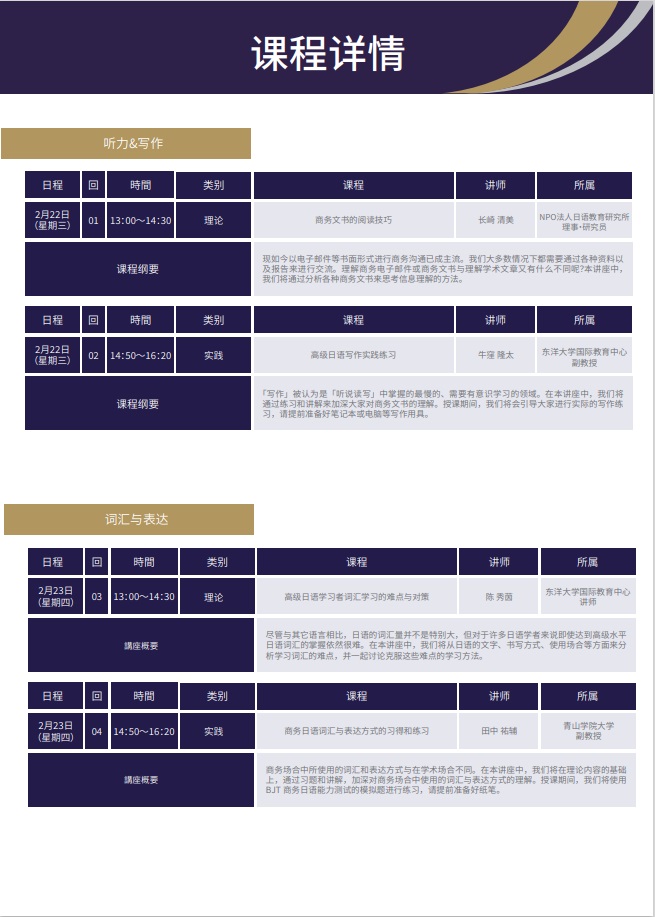 TOYO UNIVERSITY 2023 Spring Business Japanese Advanced Course 3