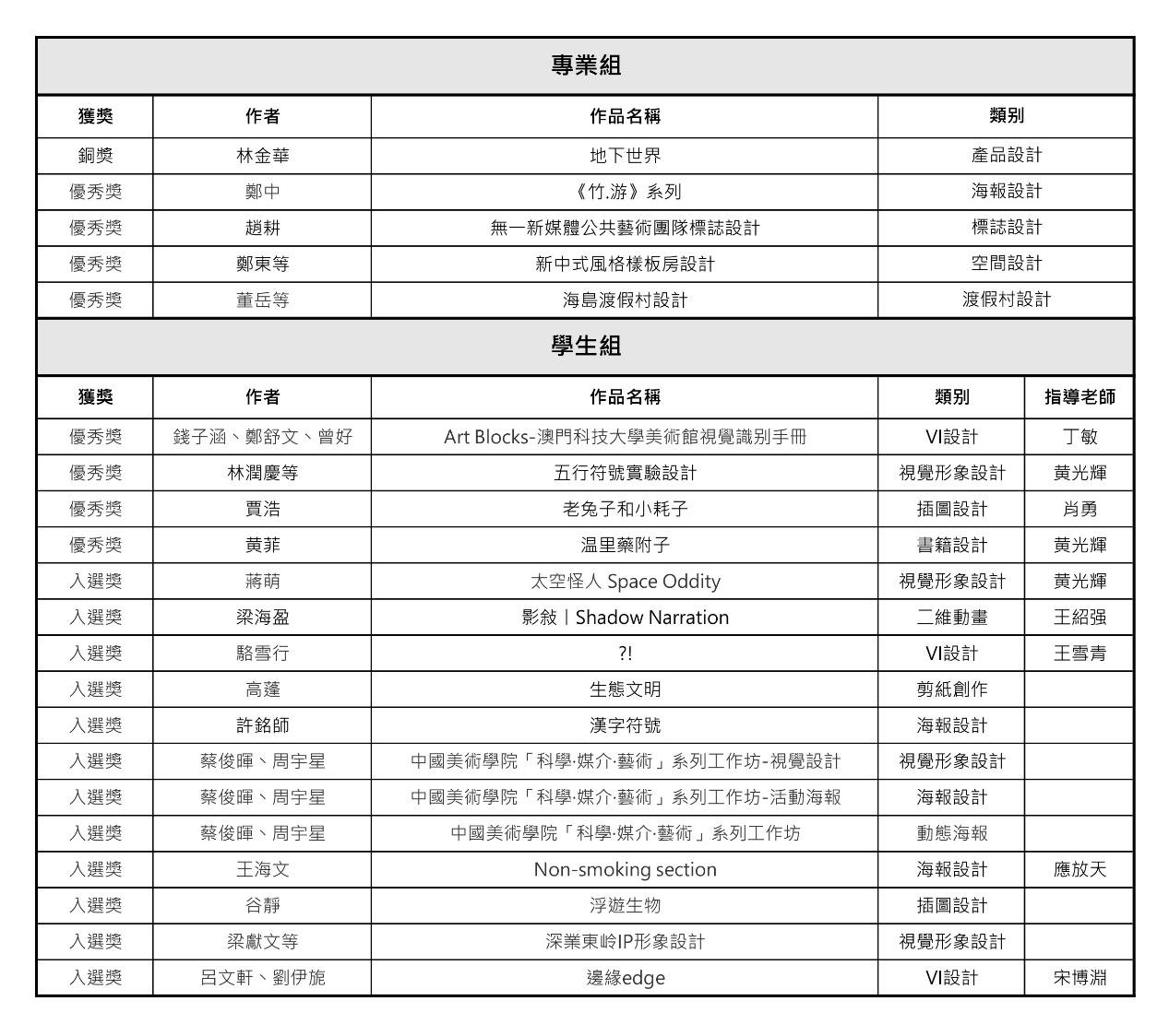 article02071604zzz