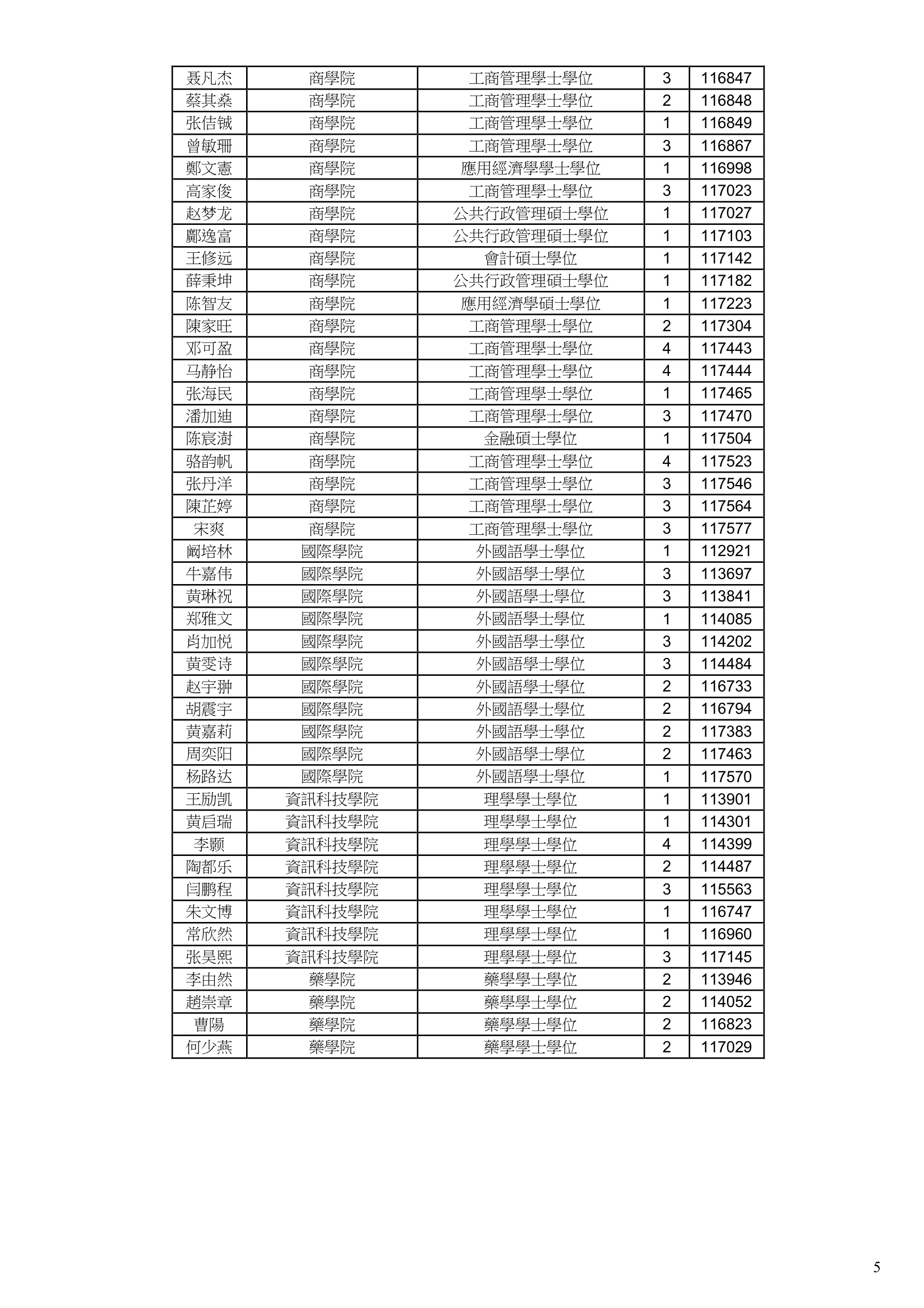 article12300651 1