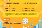 2023年第12屆「贏在廣州」暨粵港澳大灣區大學生創業大賽港澳區初賽