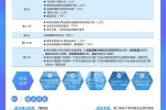 2023年港澳與內地高校師生交流計劃暨“雙創領航精英訓練營”（7月1日截止報名）
