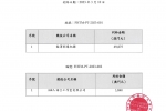 “澳門旅遊教育推廣宣傳短片項目”判給結果