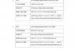 “澳門旅遊教育推廣宣傳短片項目”書面詢價