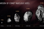 澳科大學者聯合美國團隊確認迄今所發現最大彗星